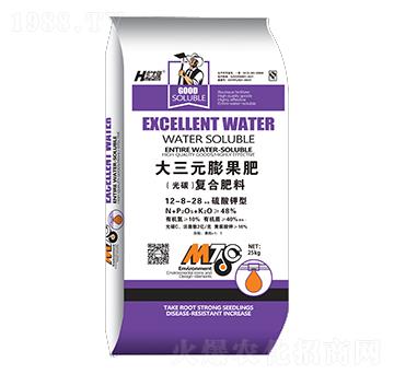 ����Ԫ�������̼����(f��)�Ϸ���12-8-28-�A̫¡-���r(n��ng)��