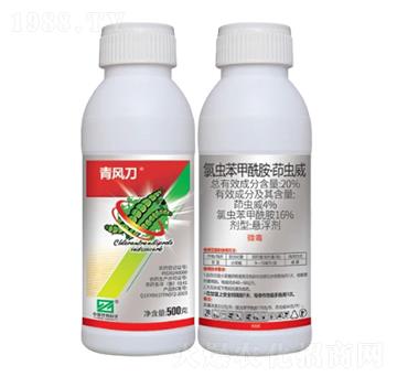 20%���x�����x���Ҹ�����SC��-���L(f��ng)��-�л�����ƌW(xu��)