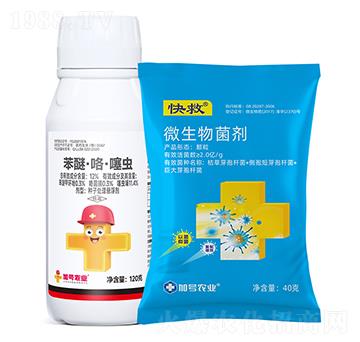 12%���ѡ��������x+���-΢�������-��̖С�tñ