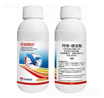 28%���S�����x���Ҹ���-�ѾG�p��-�����