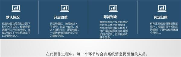 職業(yè)院校招生管理系統(tǒng)“公測(cè)期”征集客戶即將開始! 職業(yè)院校招生管理系統(tǒng)“公測(cè)期”征集客戶即將開始!