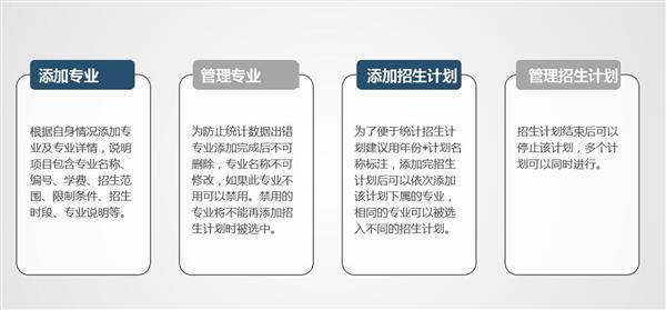 職業(yè)院校招生管理系統(tǒng)“公測(cè)期”征集客戶即將開始！