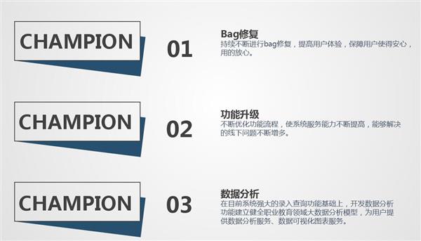 職業(yè)院校招生管理系統(tǒng)“公測(cè)期”征集客戶即將開始! 職業(yè)院校招生管理系統(tǒng)“公測(cè)期”征集客戶即將開始!