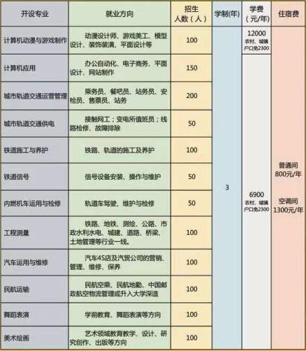 石家莊通用交通學(xué)校老師教的好不好？ 