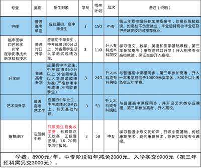 牙齒應該怎么保護？   
