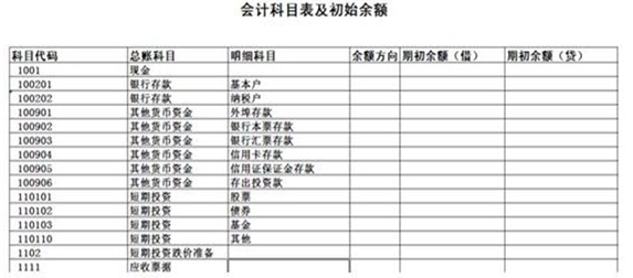 學(xué)會(huì)計(jì)去哪里？濟(jì)寧海天電腦學(xué)校歡迎你！