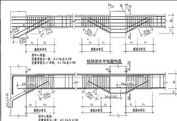 青島博凱培訓職業(yè)學校可以學習平法識圖嗎？