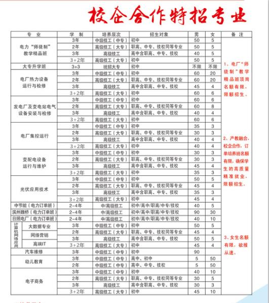 臨沂比較好的幼師學(xué)校是哪家？學(xué)校怎么樣？