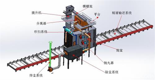 泊頭職業(yè)學(xué)院機(jī)械設(shè)計系為什么能吸引大量學(xué)生？