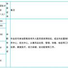 普通中專(zhuān)班