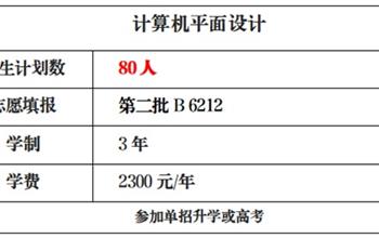 唐山一職專計算機平面設(shè)計專業(yè)丨平面創(chuàng)..
