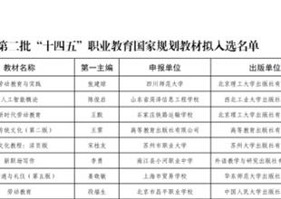 喜報！玉田職教中心教材《機械裝調(diào)技能..